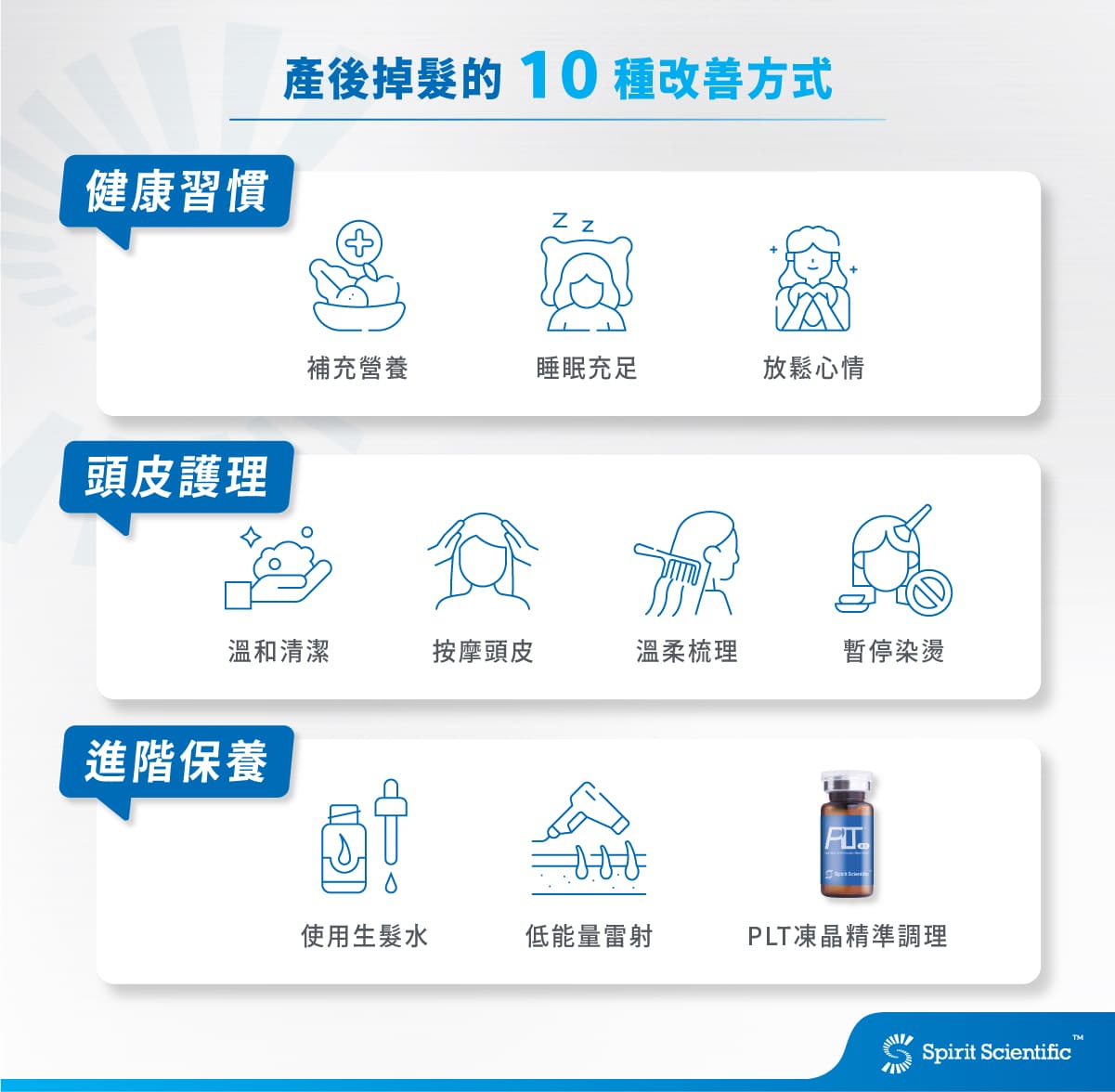 產後掉髮10 大改善方式：補充營養、睡眠充足、使用生髮水、放鬆心情、科技保養、低能量雷射、溫和清潔、暫停染燙、按摩頭皮、溫柔梳髮 