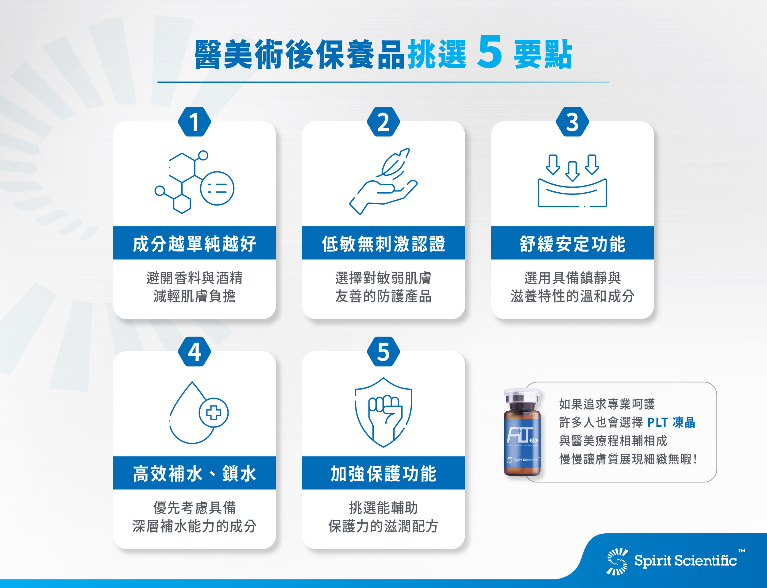 醫美術後保養品挑選 5 要點:成分越單純越好、低敏無刺激認證、舒緩安定功能、高效補水鎖水、加強保護功能